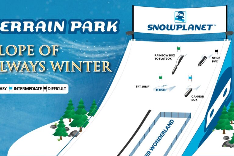 Terrain Park plan at Snowplanet