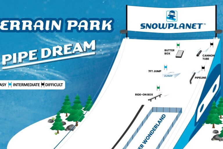 Terrain park map at Snowplanet indoor ski resort for October
