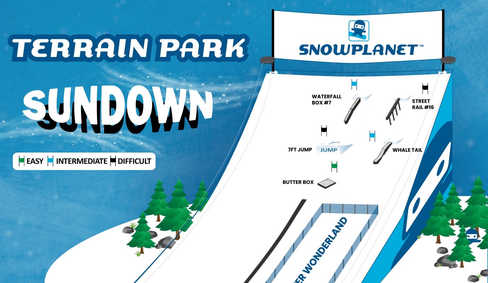 Park map at Snowplanet.