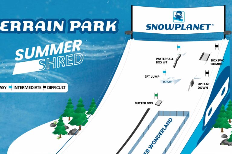 Terrain park map at Snowplanet indoor ski resort for January
