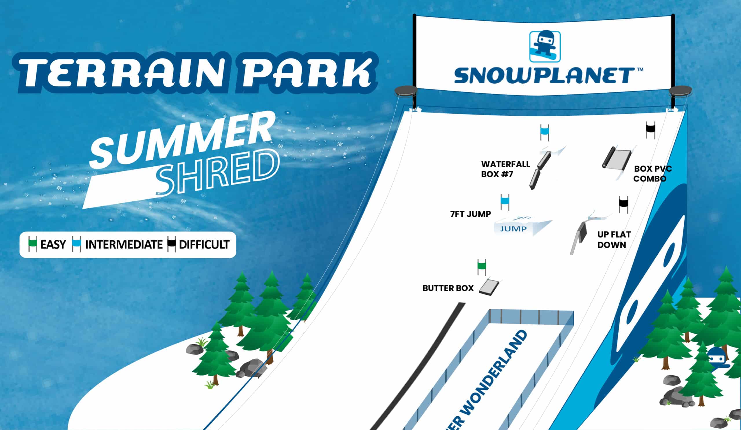 Terrain park map at Snowplanet indoor ski resort for January