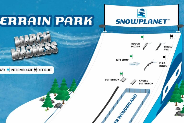 Terrain park map at Snowplanet indoor ski resort for March
