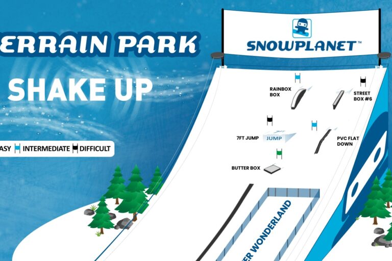Latest Terrain Park Map at Snowplanet