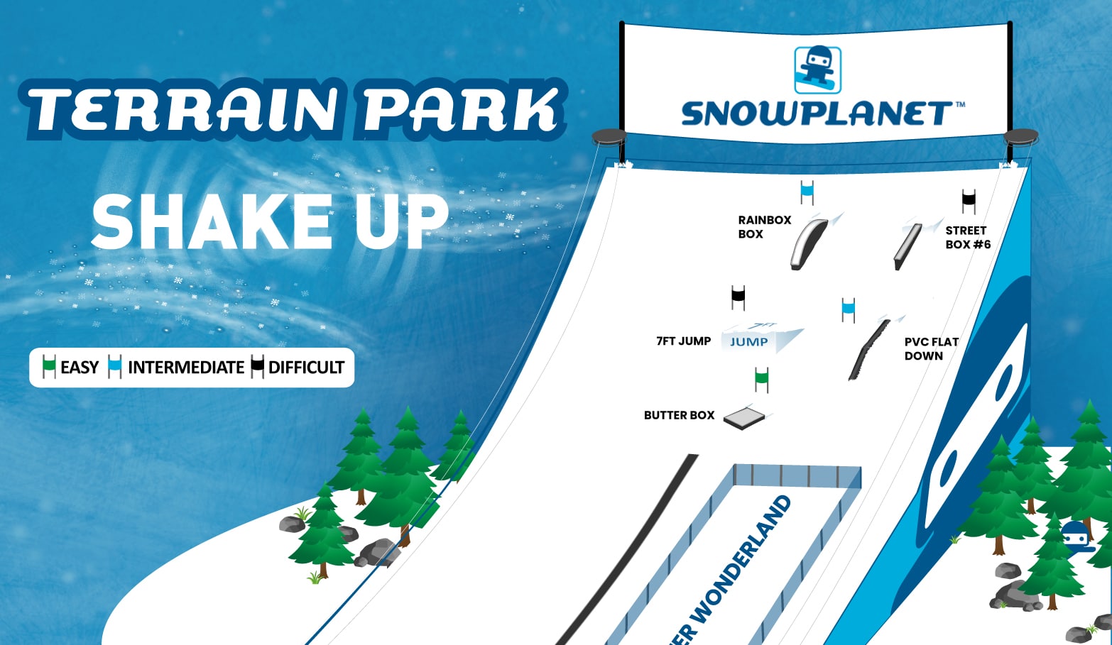Latest Terrain Park Map at Snowplanet
